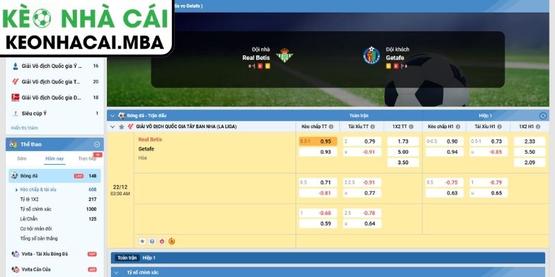 Kèo châu Á trận Real Betis vs Getafe (03:00 22/12, La Liga)