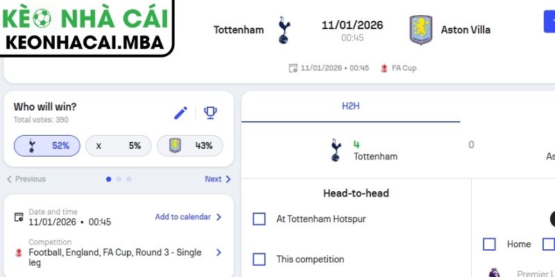 Soi Kèo Tottenham Hotspur Vs Aston Villa (00:45 11/01, FA Cup) 3 Kèo châu Á trận Tottenham Hotspur vs Aston Villa (00:45 11/01, FA Cup)