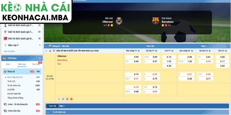Kèo châu Á trận Villarreal vs Barcelona (22:15 21/12, La Liga)