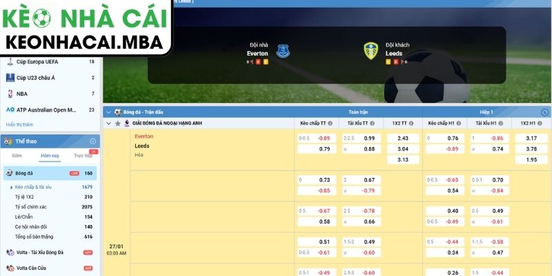 Soi kèo Everton vs Leeds United (03:00 27/01, Ngoại hạng Anh) 3 Kèo châu Á trận Everton vs Leeds United (03:00 27/01, Ngoại hạng Anh)