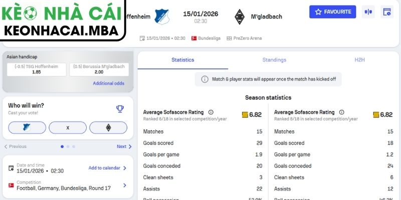 Soi kèo Hoffenheim vs Monchengladbach (02:30 15/01, Bundesliga) 3 Kèo châu Á trận Hoffenheim vs Monchengladbach (02:30 15/01, Bundesliga)