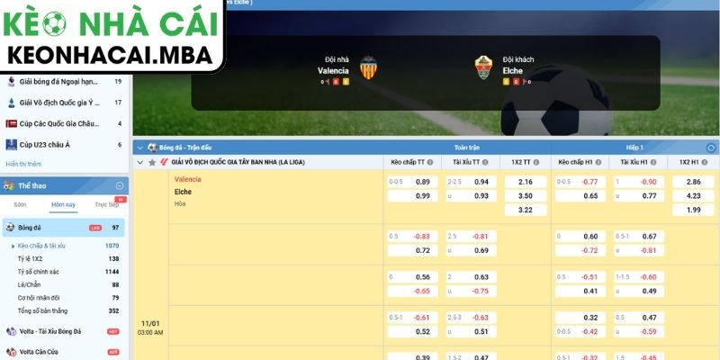 Soi kèo Valencia vs Elche (03:00 11/1, La Liga) 3 Kèo châu Á trận Valencia vs Elche (03:00 11/1, La Liga)