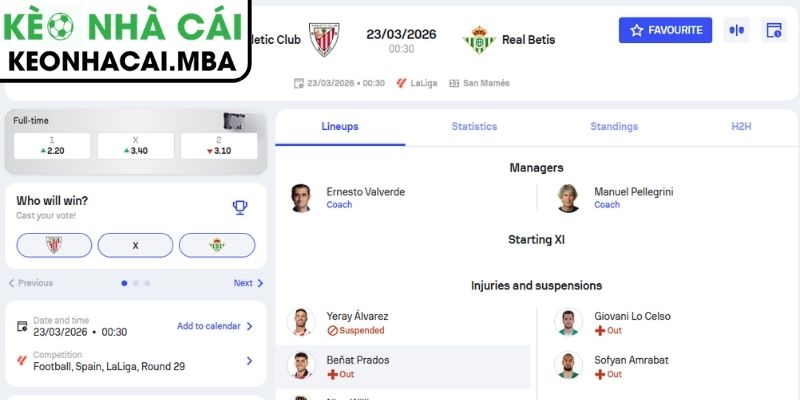 Kèo châu Á trận Athletic Club vs Real Betis (00:30 23/03, La Liga)