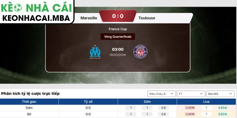Soi kèo Marseille vs Toulouse (03:00 05/03, Cúp Pháp): Chủ nhà thị uy sức mạnh 3 Kèo châu Á trận Marseille vs Toulouse (03:00 05/03, Cúp Pháp)