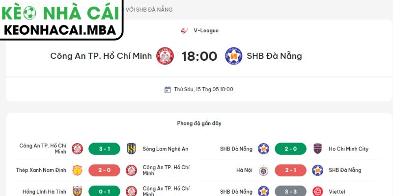 Dự đoán kết quả trận Công An TP Hồ Chí Minh vs SHB Đà Nẵng (18:00 15/05, V-League)