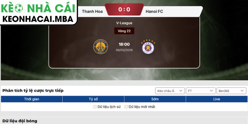Dự đoán kết quả trận Đông Á Thanh Hóa và Hà Nội (18:00 09/05, V-League)