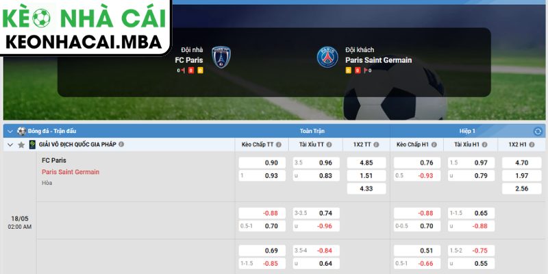 Dự đoán kết quả trận Paris FC và Paris Saint-Germain (02:00 18/05, Ligue 1)