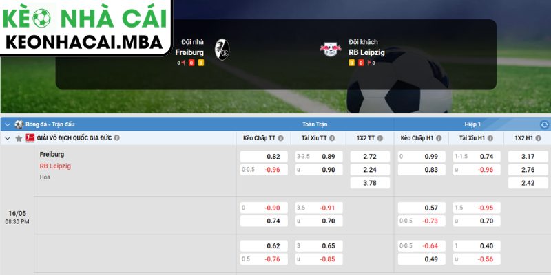 Soi kèo SC Freiburg vs RB Leipzig (20:30 16-05, Bundesliga) 4 Dự kiến đội hình chính thức SC Freiburg vs RB Leipzig (20:30 16-05, Bundesliga)