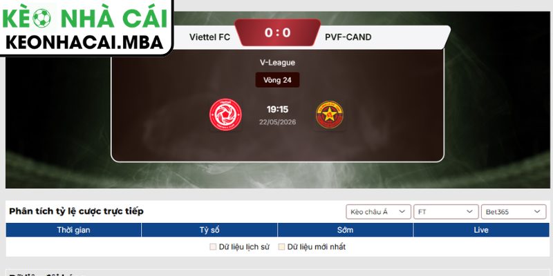 Dự đoán kết quả trận Thể Công - Viettel và PVF-CAND (19:15 22/05, V-League)