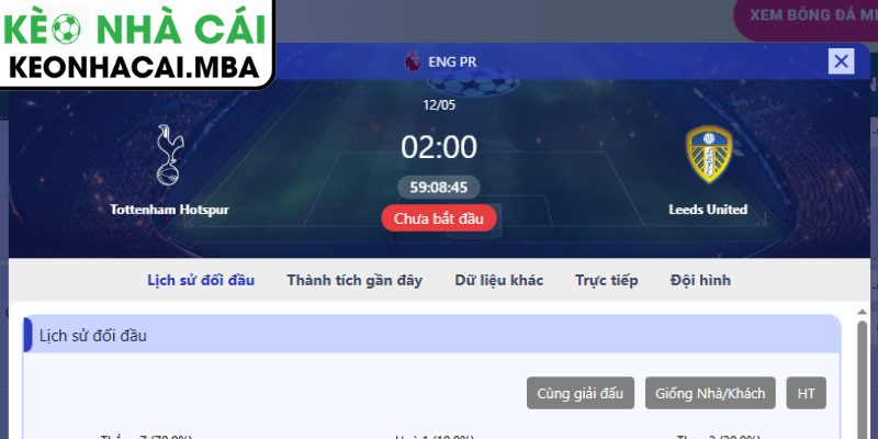 Soi kèo Tottenham Hotspur vs Leeds (02:00 12/05, Ngoại hạng Anh) 4 Dự đoán kết quả trận Tottenham Hotspur vs Leeds (02:00 12/05, Ngoại hạng Anh)