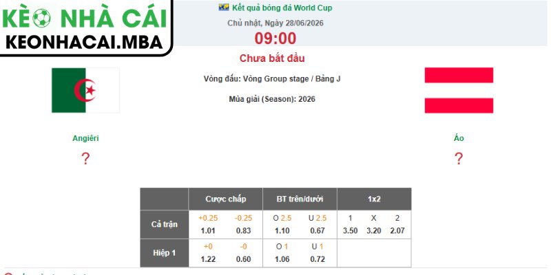 Soi kèo Algeria vs Áo (09:00 28/06, Bảng J - World Cup 2026) 3 Kèo châu Á trận Algeria vs Áo (09:00 28/06, Bảng J - World Cup 2026)