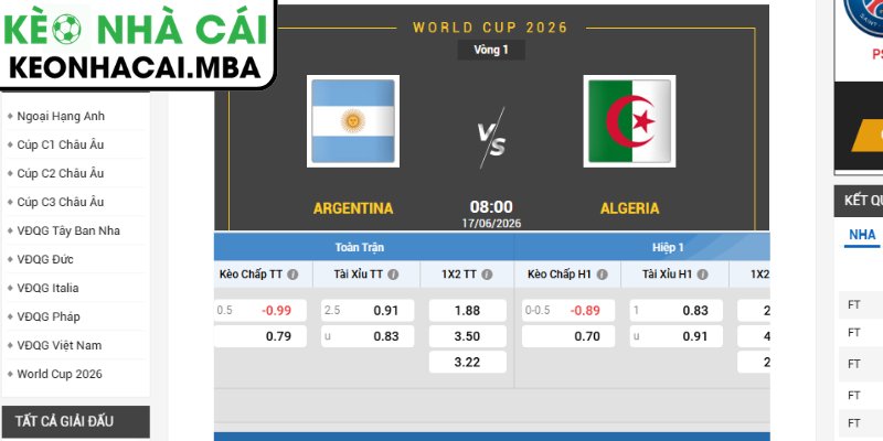 Kèo châu Á trận Argentina vs Algeria (08:00 17/06, Bảng A - World Cup 2026)