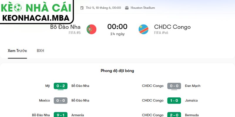 Dự đoán kết quả trận Bồ Đào Nha vs CHDC Congo (00:00 18/06, Bảng K - World Cup 2026)