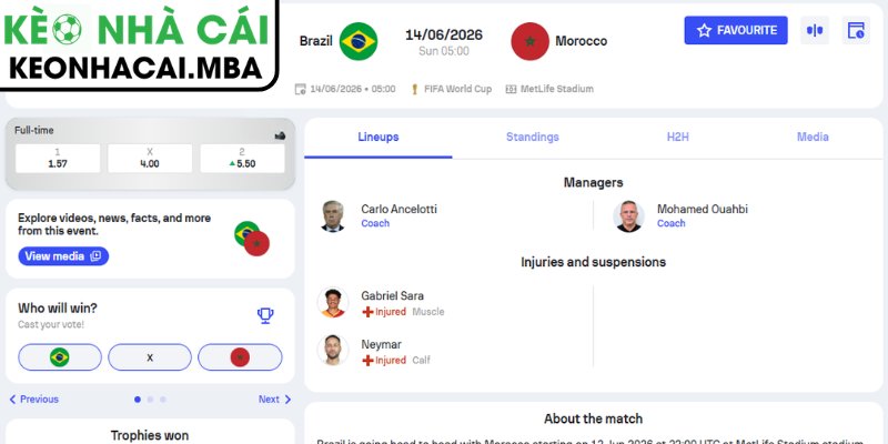 Soi kèo Brazil vs Marocco (05:00 14/06, Bảng C - World Cup 2026) 4 Dự đoán kết quả trận Brazil và Marocco (05:00 14/06, Bảng C - World Cup 2026)