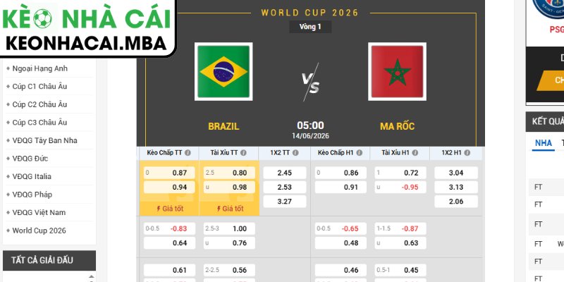 Soi kèo Brazil vs Marocco (05:00 14/06, Bảng C - World Cup 2026) 3 Kèo châu Á trận Brazil vs Marocco (05:00 14/06, Bảng C - World Cup 2026)