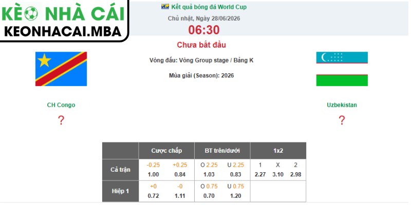 Soi kèo CHDC Congo vs Uzbekistan (06:30 28/06, Bảng K - World Cup 2026) 3 Kèo châu Á trận CHDC Congo vs Uzbekistan (06:30 28/06, Bảng K - World Cup 2026)