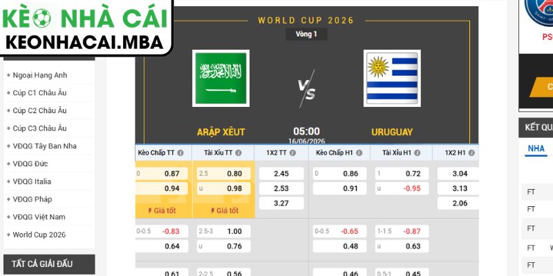 Soi kèo Saudi Arabia vs Uruguay (05:00 16/06, Bảng H - World Cup 2026) 3 Kèo châu Á trận Saudi Arabia vs Uruguay (05:00 16/06, Bảng H - World Cup 2026)