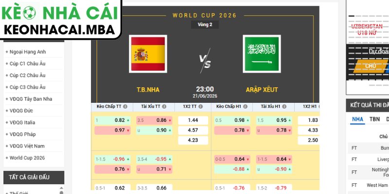 Kèo châu Á trận Tây Ban Nha vs Ả Rập (23:00 21/06, Bảng H - World Cup 2026)