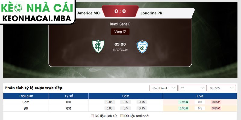 Soi Kèo America MG vs Londrina PR (05:00 14/07, Brazil Serie B) 3 Kèo châu Á trận America MG vs Londrina PR (05:00 14/07, Brazil Serie B)