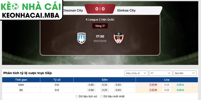 Kèo châu Á trận Cheonan City vs Gimhae City (17:30 10/07, K League 2 Hàn Quốc)