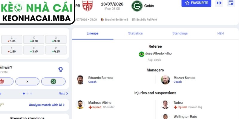 Soi Kèo CRB AL vs Goias (05:00 13/07, Brazil Serie B) 4 Dự đoán kết quả trận CRB AL vs Goias (05:00 13/07, Brazil Serie B)