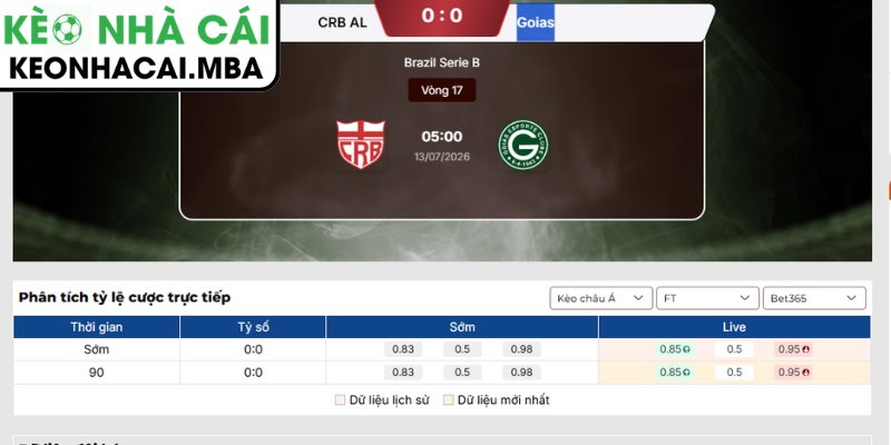 Soi Kèo CRB AL vs Goias (05:00 13/07, Brazil Serie B) 3 Kèo châu Á trận CRB AL vs Goias (05:00 13/07, Brazil Serie B)