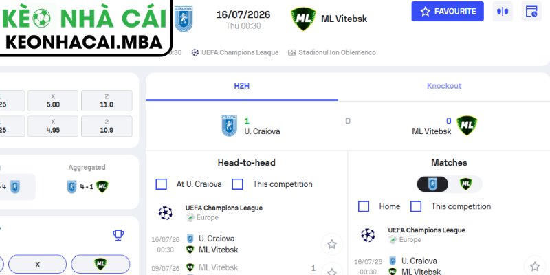 Soi Kèo CS Universitatea Craiova vs ML Vitebsk (00:30 16/07, UEFA Champions League) 4 Dự đoán kết quả trận CS Universitatea Craiova vs ML Vitebsk (00:30 16/07, UEFA Champions League)