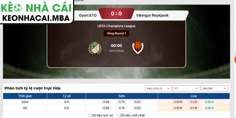 Kèo châu Á trận Gyori ETO vs Vikingur Reykjavik (00:00 15/07, UEFA Champions League)