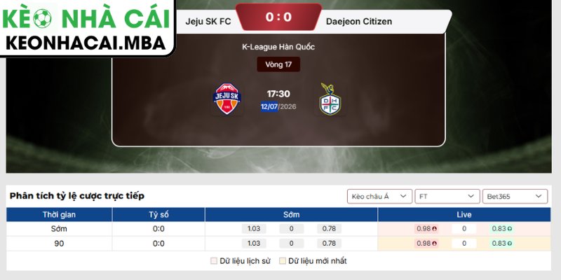 Kèo châu Á trận Jeju SK FC vs Daejeon Citizen (17:30 12/07, K League Hàn Quốc)
