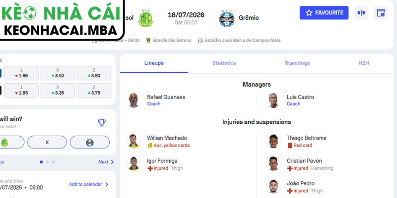 Soi Kèo Mirassol vs Gremio (RS) (06:00 18/07, VĐQG Brazil) 4 Dự đoán kết quả trận Mirassol vs Gremio (RS) (06:00 18/07, VĐQG Brazil)