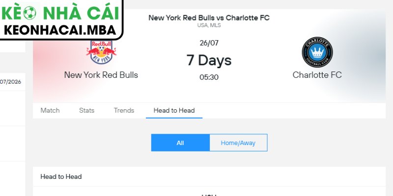 Dự đoán kết quả trận New York Red Bulls vs Charlotte FC (05:30 26/07, MLS Mỹ)