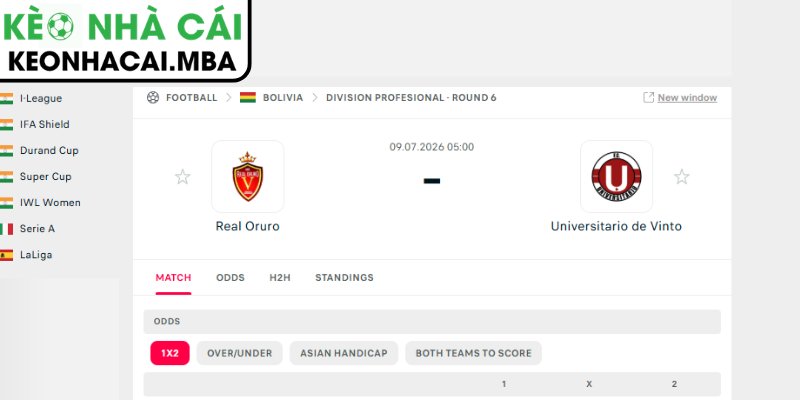 Soi Kèo Real Oruro vs Universitario De Vinto (05:00 09/07, VĐQG Bolivia) 4 Dự đoán kết quả trận Real Oruro vs Universitario De Vinto (05:00 09/07, VĐQG Bolivia)