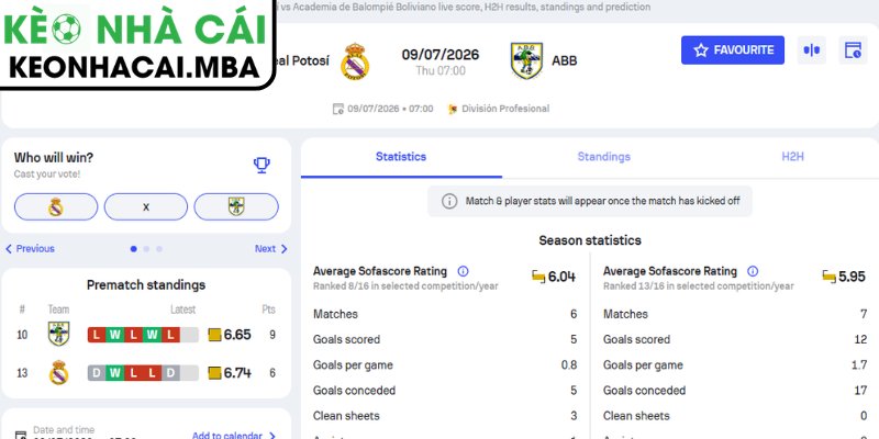 Dự đoán kết quả trận Real Potosi vs Academia Del Balompie Boliviano (07:00 09/07, VĐQG Bolivia)