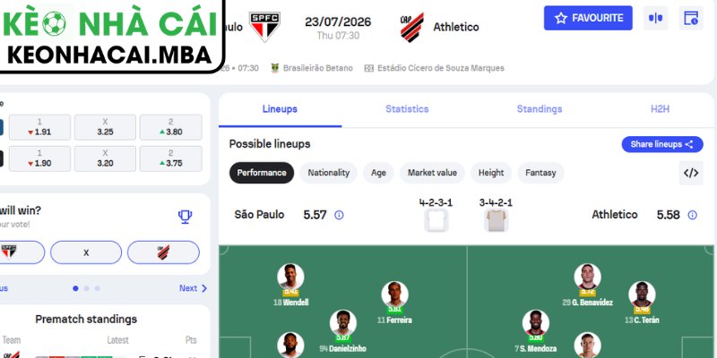 Soi Kèo Sao Paulo vs Atletico Paranaense (07:30 23/07, VĐQG Brazil) 4 Dự đoán kết quả trận Sao Paulo vs Atletico Paranaense (07:30 23/07, VĐQG Brazil)