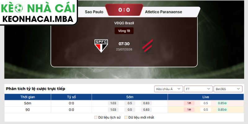 Soi Kèo Sao Paulo vs Atletico Paranaense (07:30 23/07, VĐQG Brazil) 3 Kèo châu Á trận Sao Paulo vs Atletico Paranaense (07:30 23/07, VĐQG Brazil)