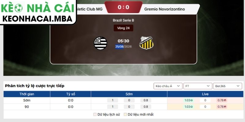 Soi Kèo Athletic Club MG vs Gremio Novorizontino (05:30 25/08, Brazil Serie B) 3 Kèo châu Á trận Athletic Club MG vs Gremio Novorizontino (05:30 25/08, Brazil Serie B)
