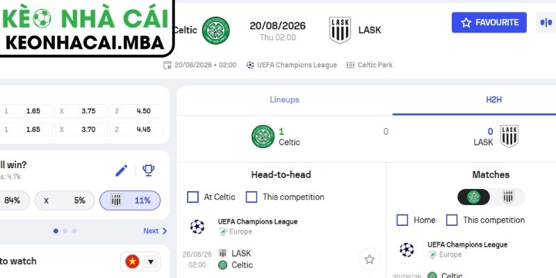 Soi Kèo Celtic FC vs LASK Linz (02:00 20/08, UEFA Champions League) 4 Dự đoán kết quả trận Celtic FC vs LASK Linz (02:00 20/08, UEFA Champions League)