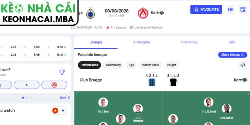 Dự đoán kết quả trận Club Brugge vs Kortrijk (01:45 08/08, VĐQG Bỉ)