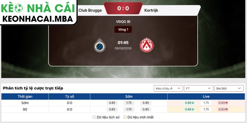 Kèo châu Á trận Club Brugge vs Kortrijk (01:45 08/08, VĐQG Bỉ)