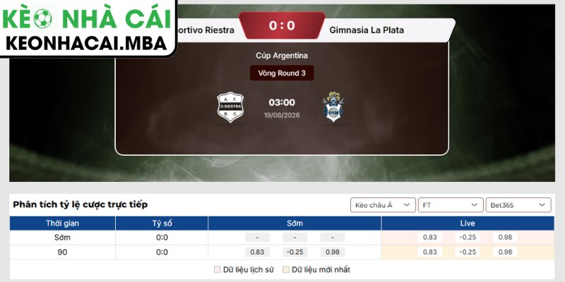 Soi Kèo Deportivo Riestra vs Gimnasia La Plata (03:00 19/08, Cúp Argentina) 3 Kèo châu Á trận Deportivo Riestra vs Gimnasia La Plata (03:00 19/08, Cúp Argentina)