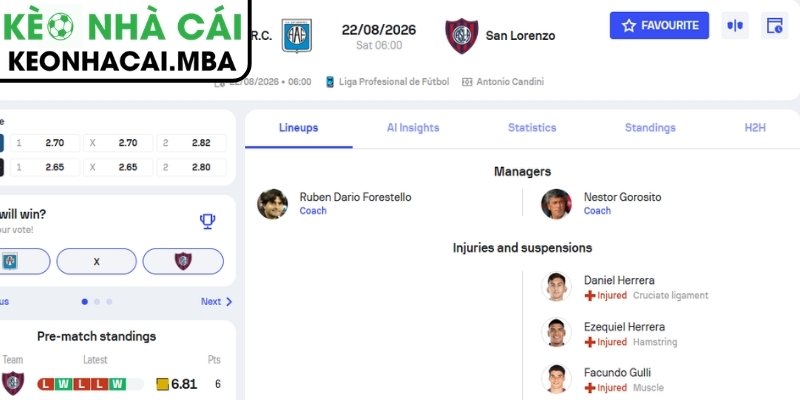 Soi Kèo Estudiantes Rio Cuarto vs San Lorenzo (06:00 22/08, VĐQG Argentina) 4 Dự đoán kết quả trận Estudiantes Rio Cuarto vs San Lorenzo (06:00 22/08, VĐQG Argentina)