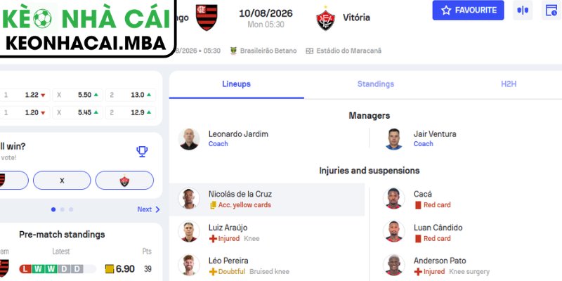 Dự đoán kết quả trận Flamengo vs Vitoria BA (05:30 10/08, VĐQG Brazil)