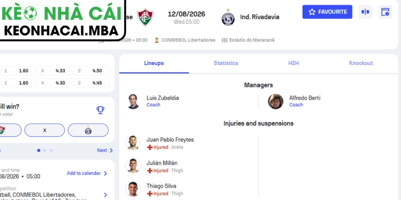 Soi Kèo Fluminense RJ vs Independiente Rivadavia (03:00 12/08, Copa Libertadores) 4 Dự đoán kết quả trận Fluminense RJ vs Independiente Rivadavia (03:00 12/08, Copa Libertadores)