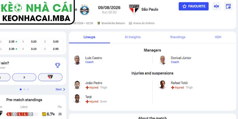 Soi Kèo Gremio (RS) vs Sao Paulo (02:00 09/08, VĐQG Brazil) 4 Dự đoán kết quả trận Gremio (RS) vs Sao Paulo (02:00 09/08, VĐQG Brazil)