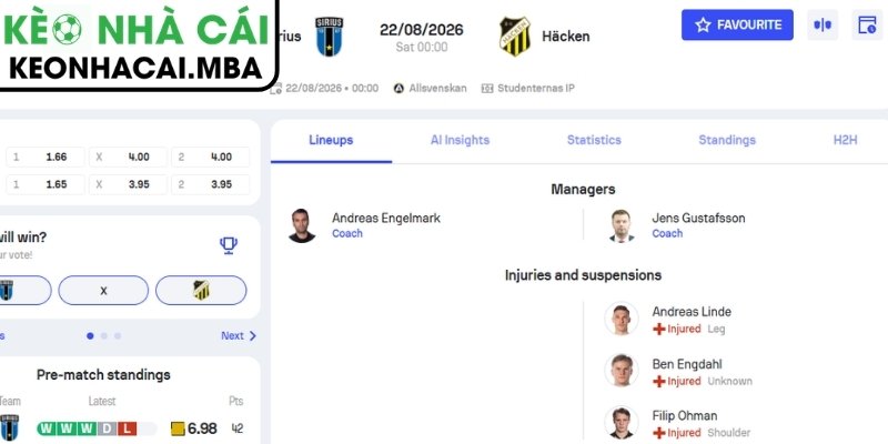 Soi Kèo IK Sirius FK vs Hacken (00:00 22/08, VĐQG Thụy Điển) 4 Dự đoán kết quả trận IK Sirius FK vs Hacken (00:00 22/08, VĐQG Thụy Điển)