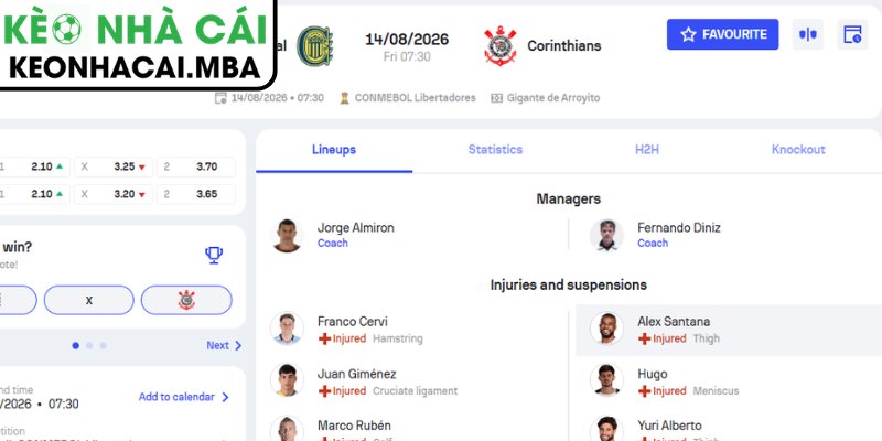 Dự đoán kết quả trận Rosario Central vs Corinthians Paulista (07:30 14/08, Copa Libertadores)
