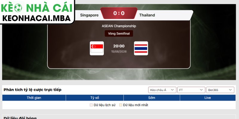 Soi Kèo Singapore vs Thái Lan (20:00 15/08, ASEAN Cup) 4 Dự đoán kết quả trận Singapore vs Thái Lan (20:00 15/08, ASEAN Cup)