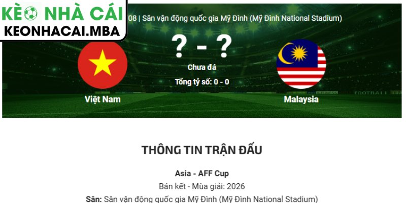 Soi Kèo Việt Nam vs Malaysia (20:00 19/08, ASEAN Cup) 4 Dự đoán kết quả trận Việt Nam vs Malaysia (20:00 19/08, ASEAN Cup)