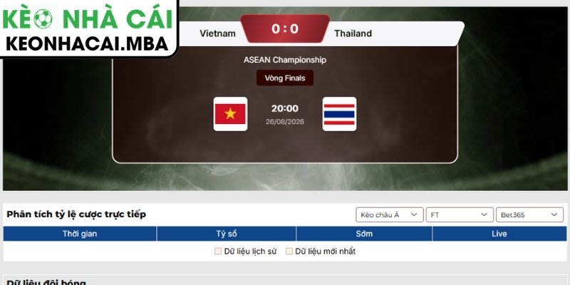 Soi Kèo Việt Nam vs Thái Lan (20:00 26/08, ASEAN Championship) 3 Kèo châu Á trận Việt Nam vs Thái Lan (20:00 26/08, ASEAN Championship)